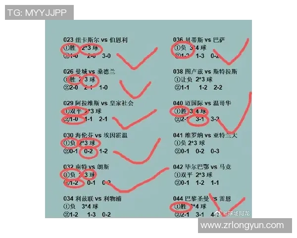 阿德莱德与布里斯班比赛进球数分析及预测情况探讨 阿德莱德与布里斯班比赛进球数分析及预测情况探讨